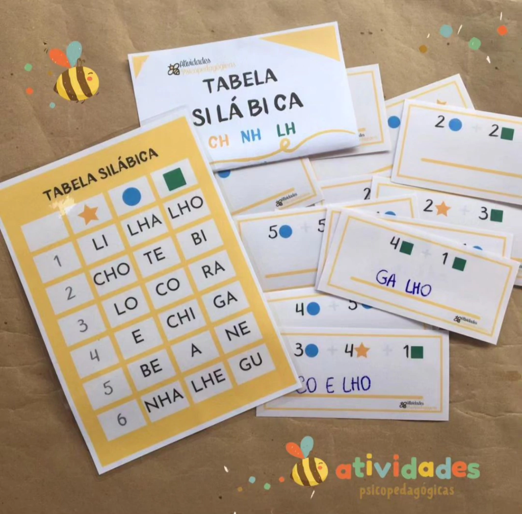 Tabela Silábica CH, LH, NH