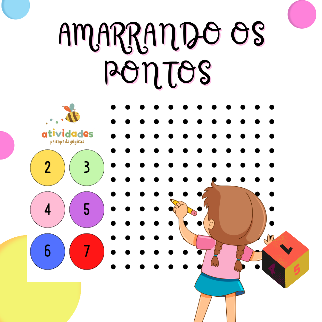 Amarrando os pontos